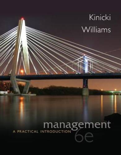 Management practical - a,